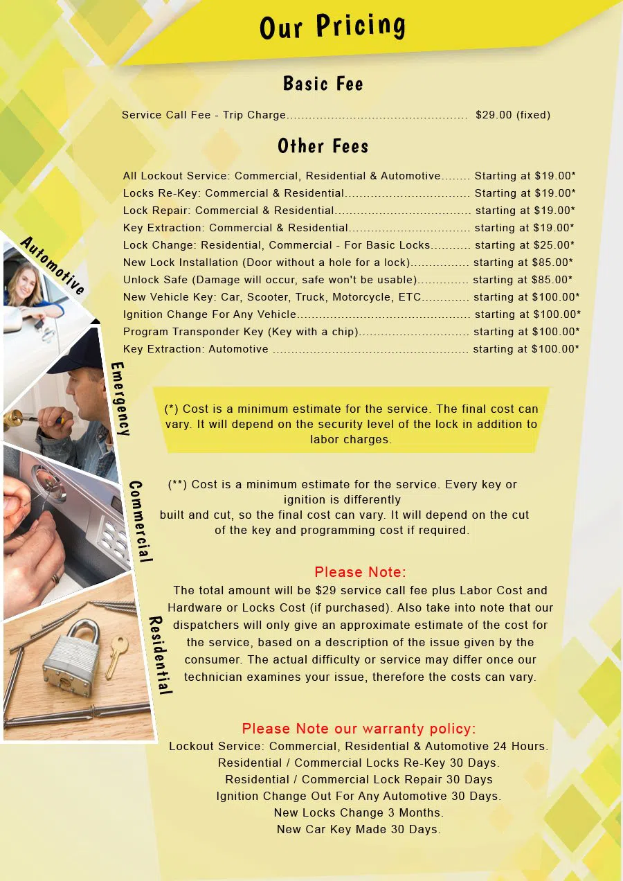 Whittier Locksmith Store Whittier, CA 562-340-4632